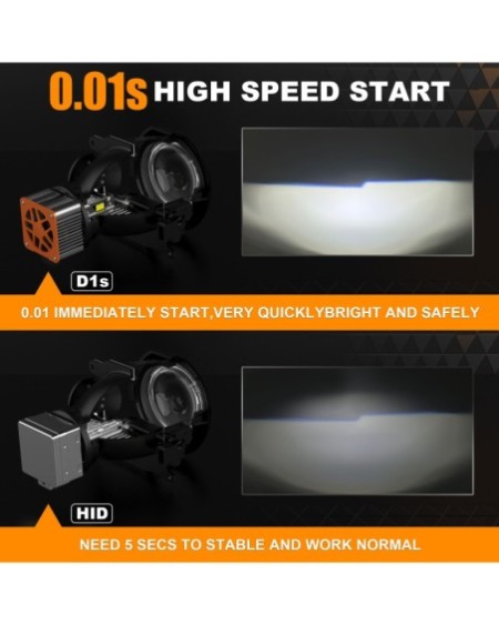 Série D LED - D1S