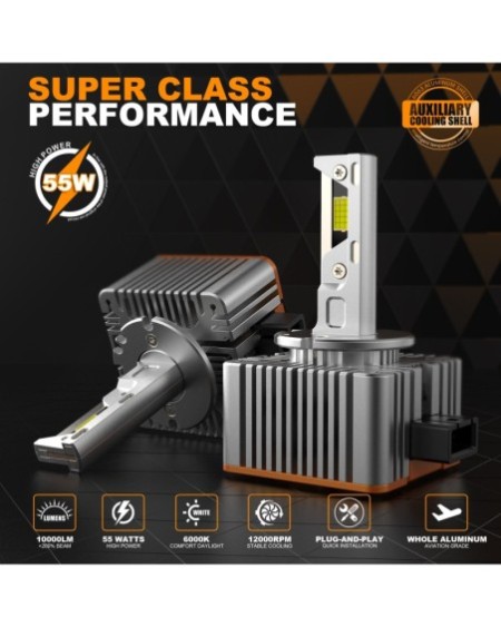 Série D LED - D1S