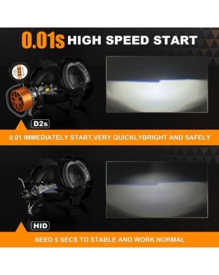 Série D LED - D2S / D2R