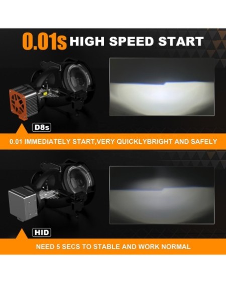 Série D LED - D3S / D8S