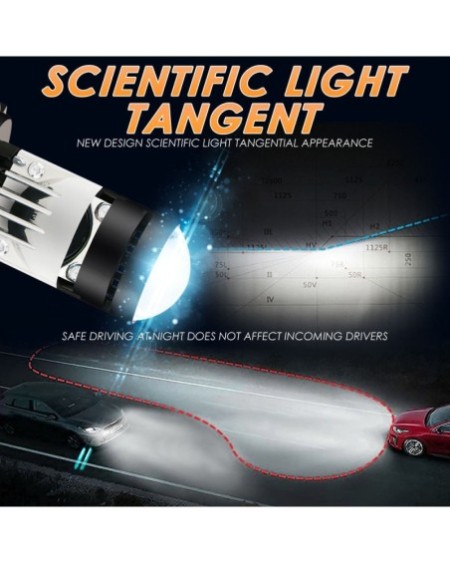 MLL Y10 LED Lens - H7