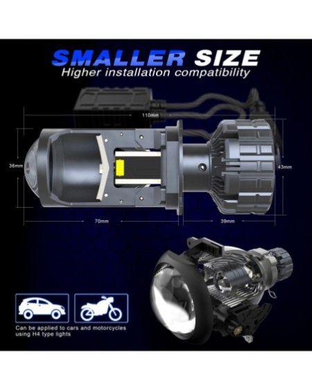 SBLH H4 Lens