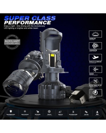 SBLH H4 Lens