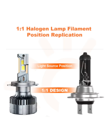 LHP LED - H7